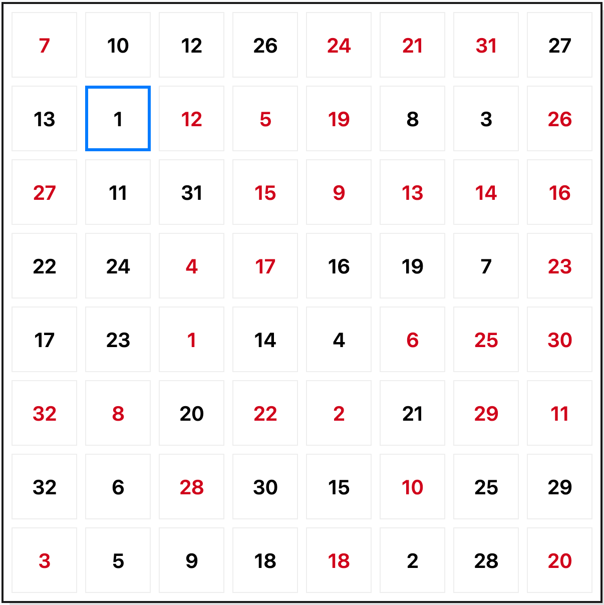 Red-Black Table game mode 1 - from research tool to daily habit