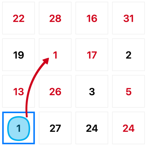 Step 2 on the Red-Black Table: find the matching red number 1 and click it